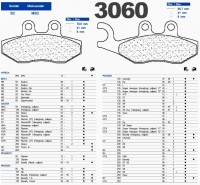 Carbone Lorraine remblok 3060 SC