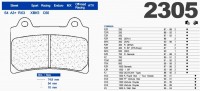 Carbone Lorraine remblok 2305 A3